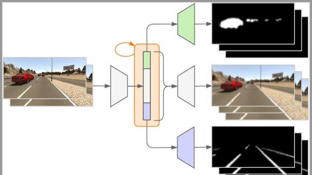 On the Road With 16 Neurons: Towards Interpretable and Manipulable Latent Representations for Visual Predictions in Driving Scenarios